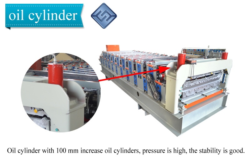 Two Roofing Sheet Forming Machine